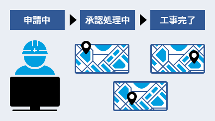 申請状況のリアルタイム確認（指定工事店）